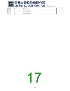 浏览型号C0201QILK-C的Datasheet PDF文件第17页