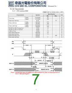 浏览型号C0201QILK-C的Datasheet PDF文件第7页