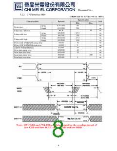 浏览型号C0201QILK-C的Datasheet PDF文件第8页