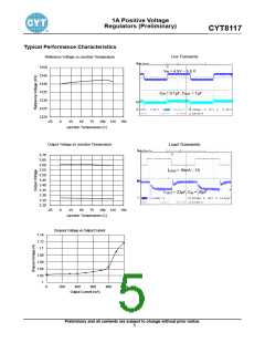 浏览型号CYT8117TA的Datasheet PDF文件第5页