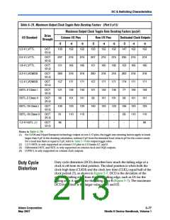 浏览型号EP2S90F1020C4N的Datasheet PDF文件第213页