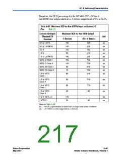 浏览型号EP2S90F1020C4N的Datasheet PDF文件第217页