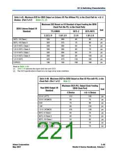 浏览型号EP2S90F1020C4N的Datasheet PDF文件第221页