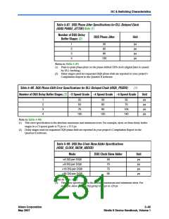 浏览型号EP2S90F1020C4N的Datasheet PDF文件第231页