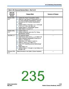 浏览型号EP2S90F1020C4N的Datasheet PDF文件第235页