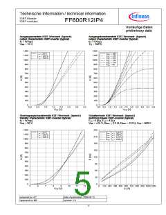 浏览型号FF600R12IP4的Datasheet PDF文件第5页