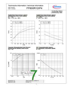 浏览型号FF600R12IP4的Datasheet PDF文件第7页