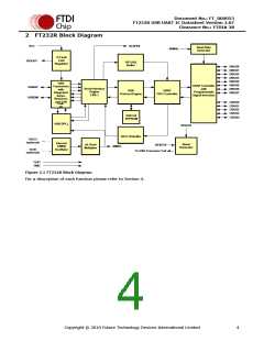 浏览型号FT232RL-2000的Datasheet PDF文件第4页