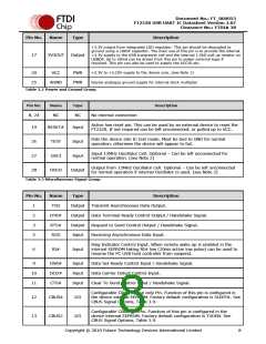 浏览型号FT232RL-2000的Datasheet PDF文件第8页