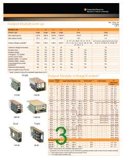 浏览型号IVS1-5L1-1Q1-2EO-4LL0-26的Datasheet PDF文件第3页