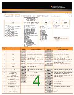 浏览型号IVS1-5L1-1Q1-2EO-4LL0-26的Datasheet PDF文件第4页