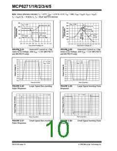 浏览型号MCP6273-E/CH的Datasheet PDF文件第10页