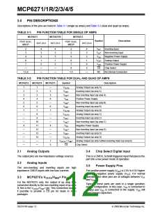浏览型号MCP6273-E/CH的Datasheet PDF文件第12页