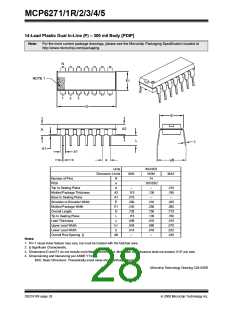 浏览型号MCP6273-E/CH的Datasheet PDF文件第28页