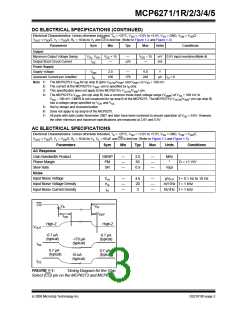 浏览型号MCP6273-E/CH的Datasheet PDF文件第3页