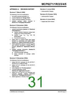 浏览型号MCP6273-E/CH的Datasheet PDF文件第31页