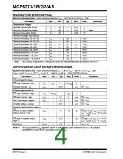浏览型号MCP6273-E/CH的Datasheet PDF文件第4页