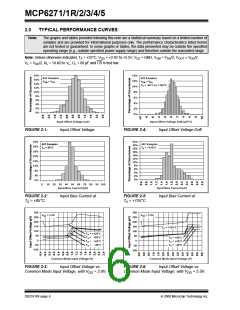浏览型号MCP6273-E/CH的Datasheet PDF文件第6页
