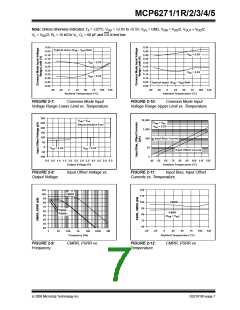 浏览型号MCP6273-E/CH的Datasheet PDF文件第7页