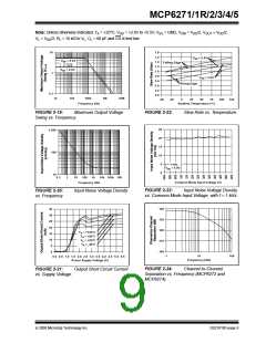 浏览型号MCP6273-E/CH的Datasheet PDF文件第9页