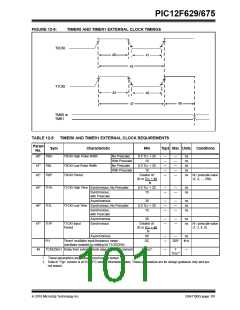 浏览型号PIC12F629T-I/SN的Datasheet PDF文件第101页