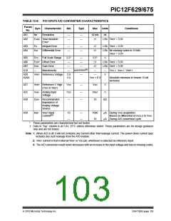 浏览型号PIC12F629T-I/SN的Datasheet PDF文件第103页