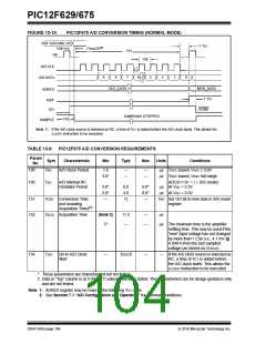 浏览型号PIC12F629T-I/SN的Datasheet PDF文件第104页