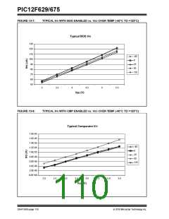 浏览型号PIC12F629T-I/SN的Datasheet PDF文件第110页