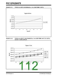浏览型号PIC12F629T-I/SN的Datasheet PDF文件第112页