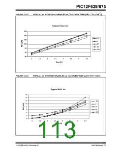 浏览型号PIC12F629T-I/SN的Datasheet PDF文件第113页