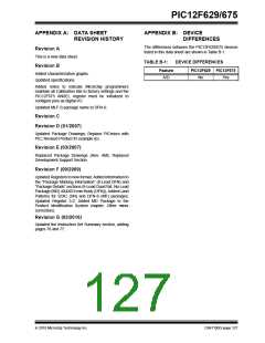 浏览型号PIC12F629T-I/SN的Datasheet PDF文件第127页