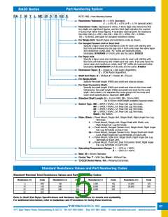 浏览型号RAT30XD15FB100K的Datasheet PDF文件第5页