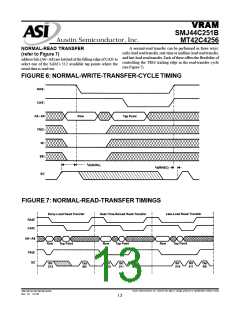 浏览型号SMJ44C251B12HJM的Datasheet PDF文件第13页