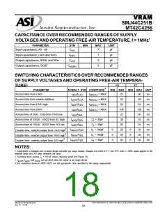 浏览型号SMJ44C251B-12HJM的Datasheet PDF文件第18页