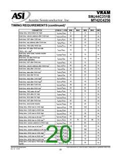 浏览型号SMJ44C251B-12HJM的Datasheet PDF文件第20页