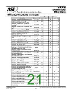 浏览型号SMJ44C251B-12HJM的Datasheet PDF文件第21页