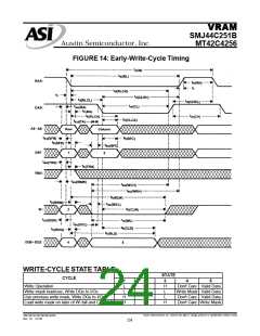 浏览型号SMJ44C251B-12HJM的Datasheet PDF文件第24页