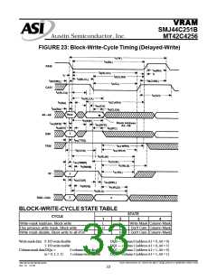 浏览型号SMJ44C251B-12HJM的Datasheet PDF文件第33页