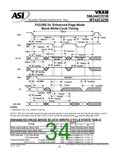 浏览型号SMJ44C251B-12HJM的Datasheet PDF文件第34页