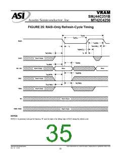 浏览型号SMJ44C251B-12HJM的Datasheet PDF文件第35页