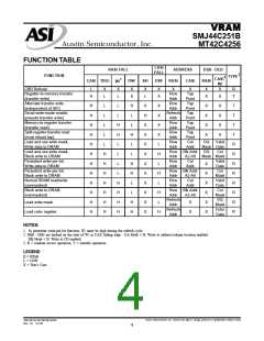 浏览型号SMJ44C251B-12HJM的Datasheet PDF文件第4页