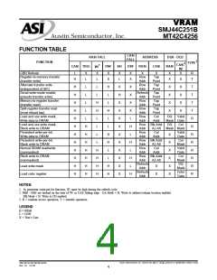 浏览型号SMJ44C251B12HJM的Datasheet PDF文件第4页