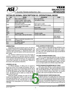 浏览型号SMJ44C251B-12HJM的Datasheet PDF文件第5页