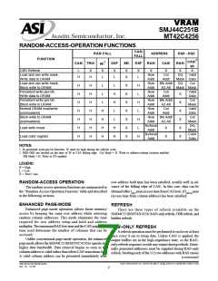 浏览型号SMJ44C251B-12HJM的Datasheet PDF文件第7页