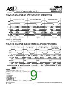 浏览型号SMJ44C251B12HJM的Datasheet PDF文件第9页