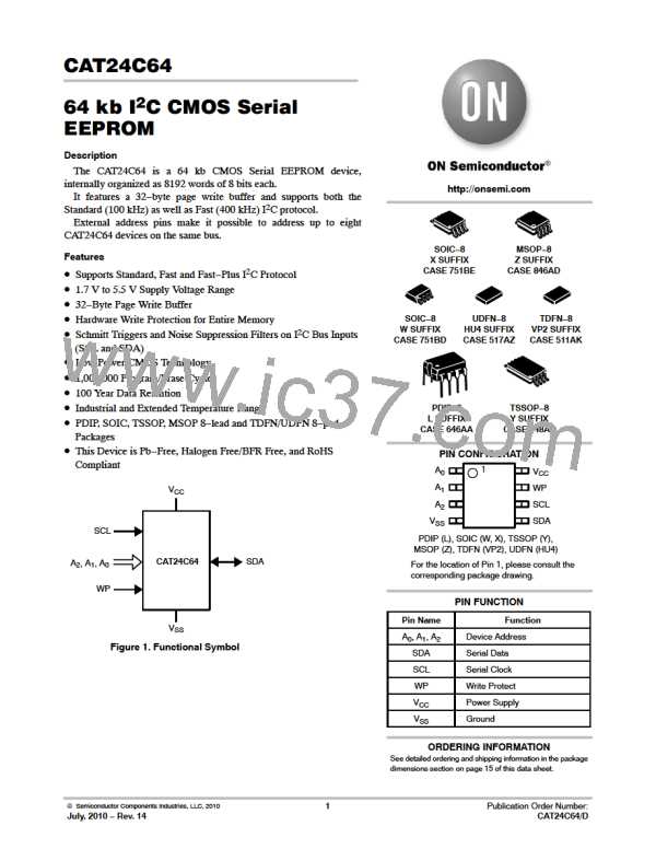 CAT24C64WI-GT3图片预览