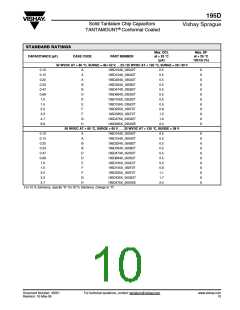 浏览型号195D225X-6R3C2T的Datasheet PDF文件第10页