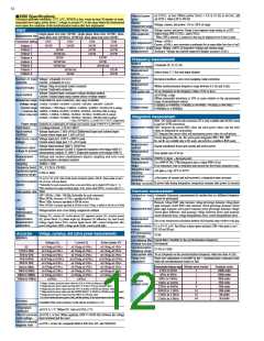 浏览型号3390的Datasheet PDF文件第12页