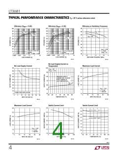 浏览型号3681的Datasheet PDF文件第4页