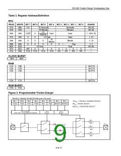 浏览型号DS1302Z+的Datasheet PDF文件第9页